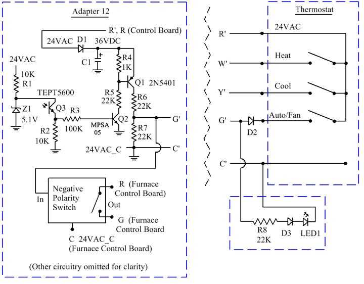 Ruud Silhouette II Gas Furnace Parts Diagram and Components Guide