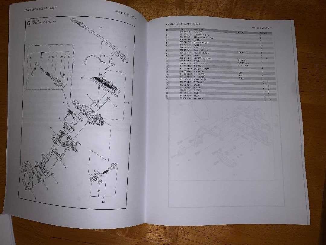 husqvarna 445 chainsaw parts diagram