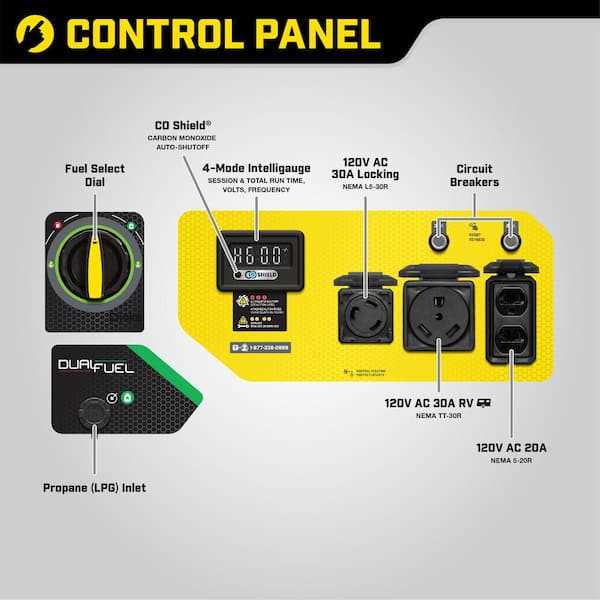 champion 3500 watt generator parts diagram