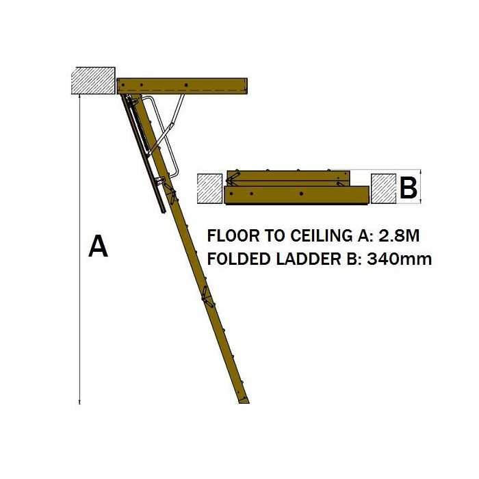 attic ladder parts diagram