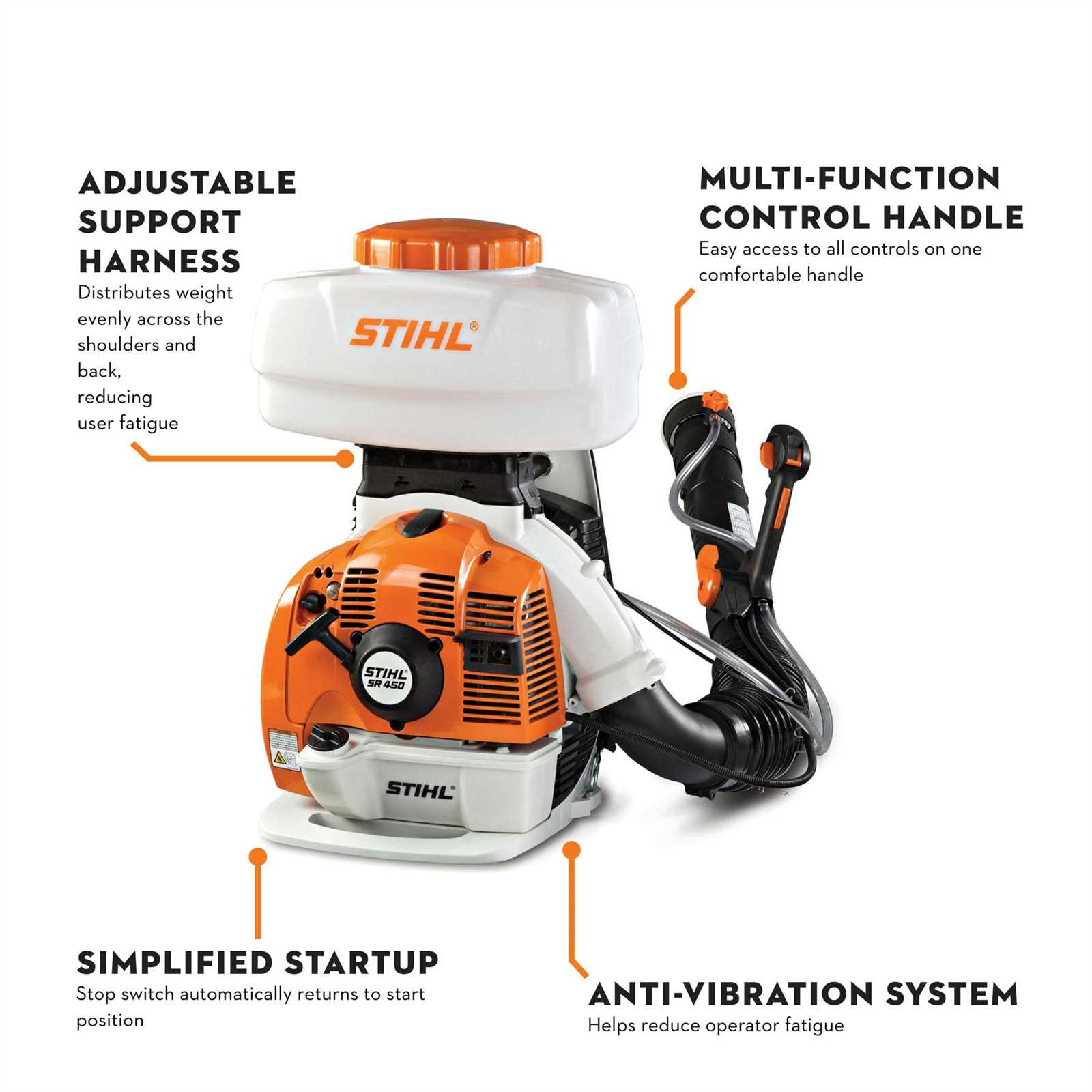 stihl sr 450 parts diagram