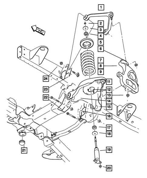 2004 dodge ram 2500 front end parts diagram