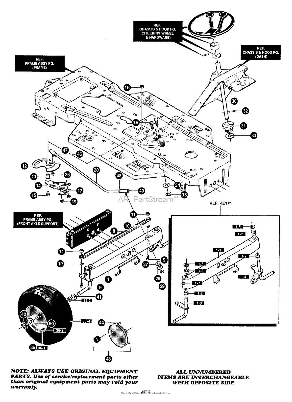 lawn tractor parts diagrams