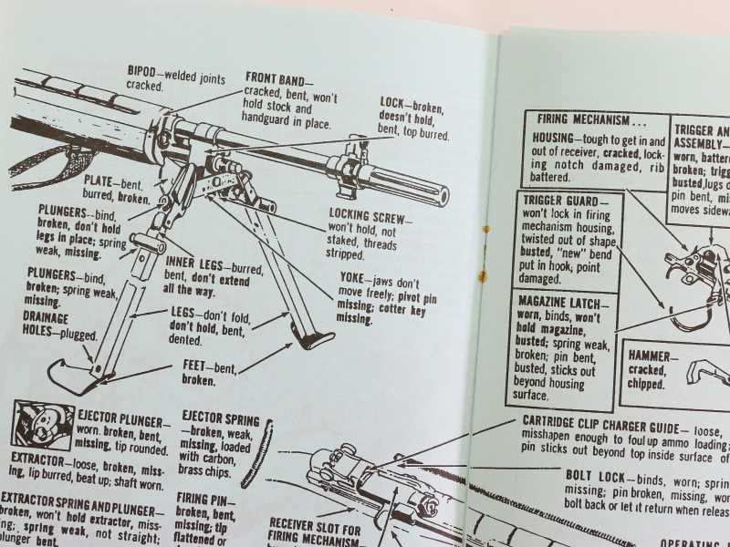 m14 rifle basic parts diagram