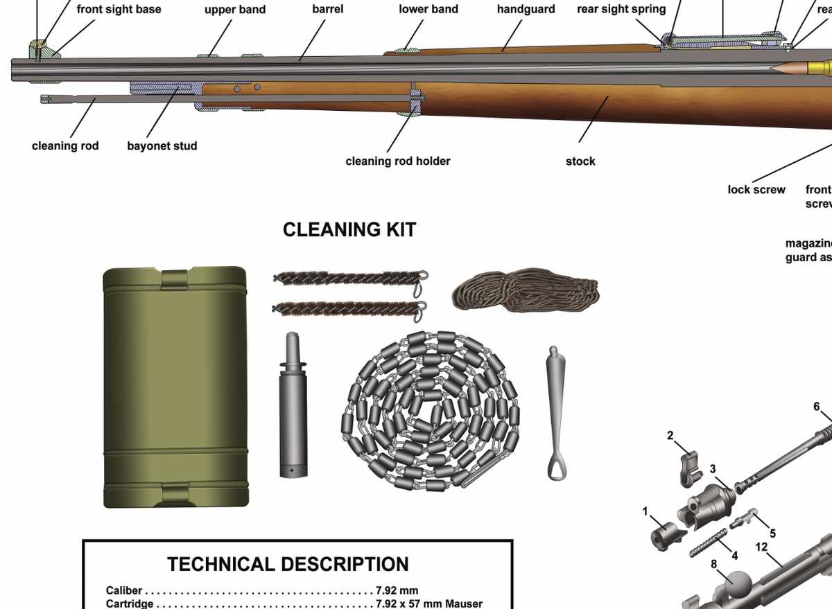 mauser parts diagram