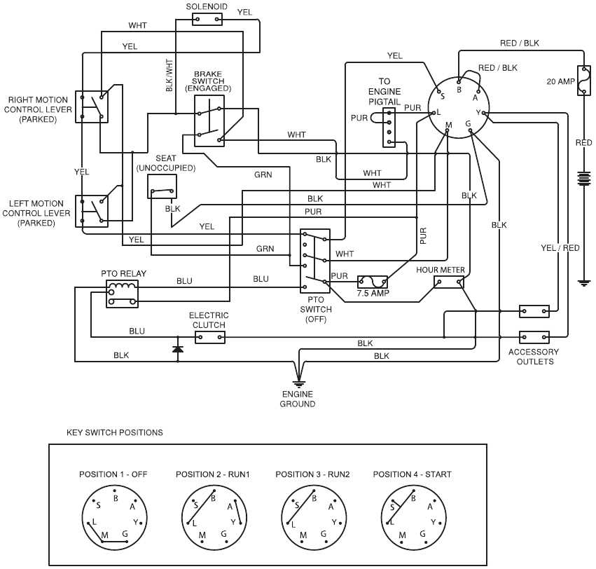 husqvarna m zt 61 parts diagram