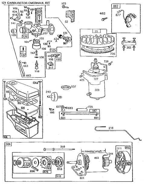 5 hp briggs and stratton parts diagram