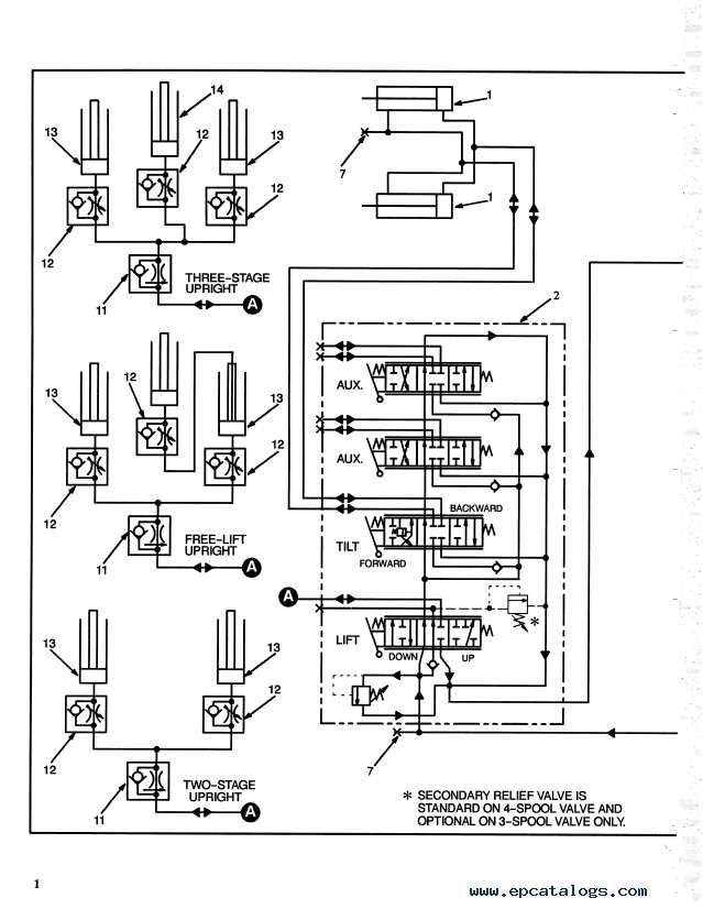 hydraulic hyster forklift parts diagram