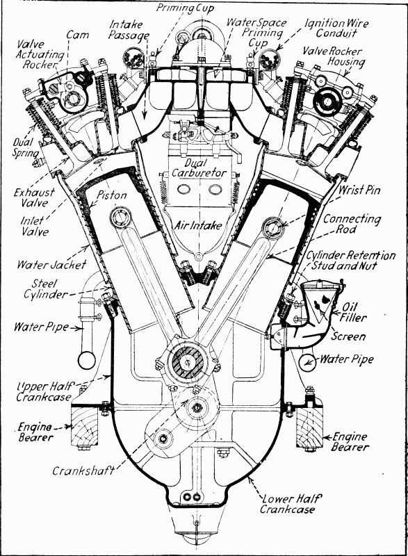 yamaha banshee parts diagram