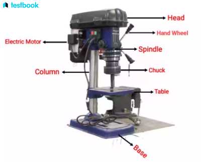 parts of a drill bit diagram