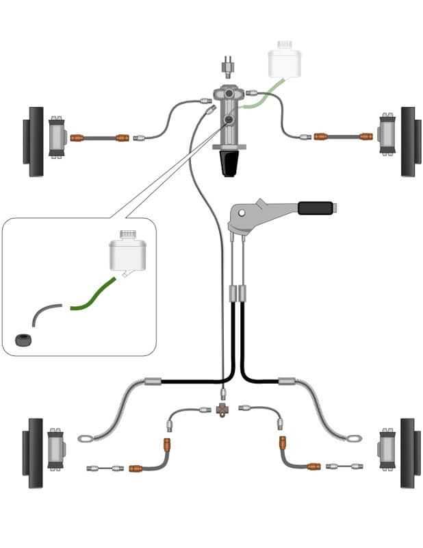 brake line parts diagram