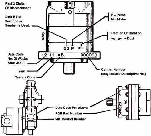 cross hydraulic valve parts diagram