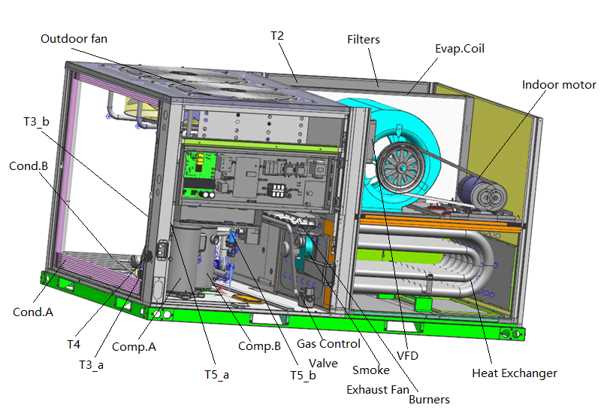 trane furnace parts diagram