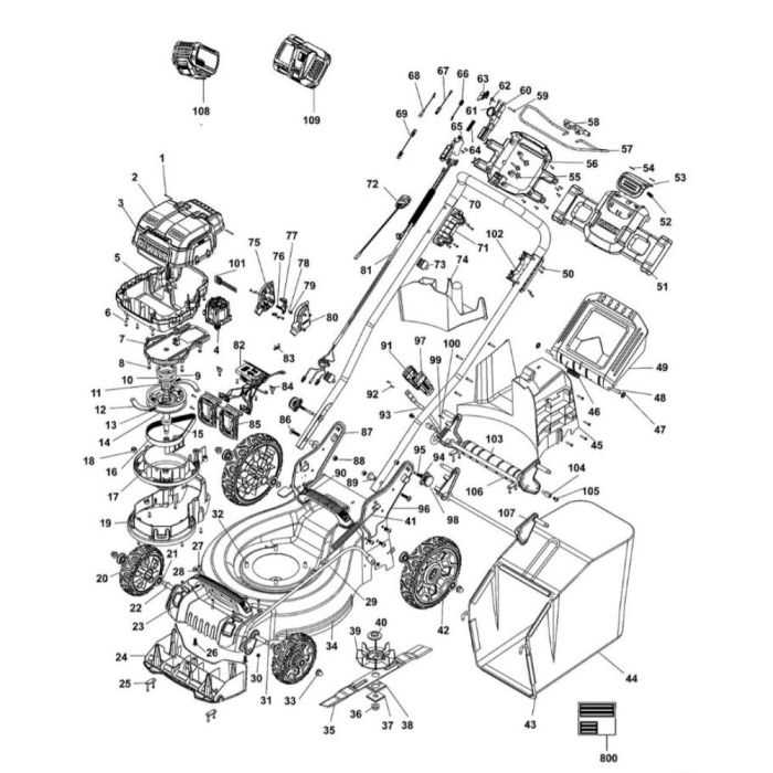 push mower troy bilt lawn mower parts diagram