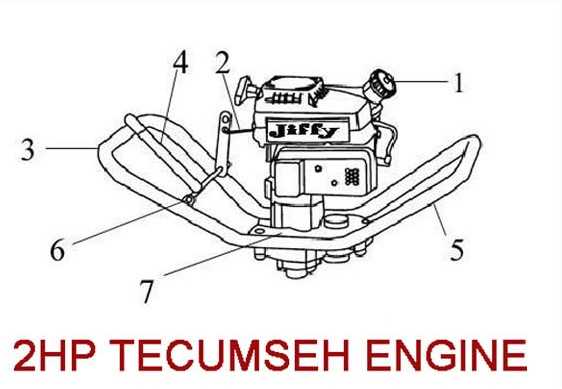 jiffy ice auger parts diagram