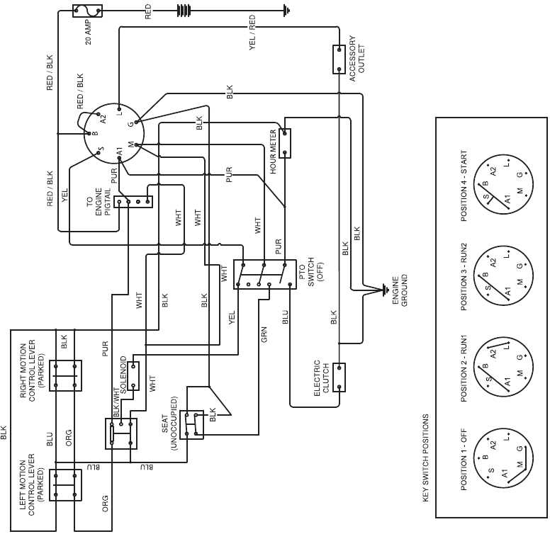 husqvarna z254 parts diagram