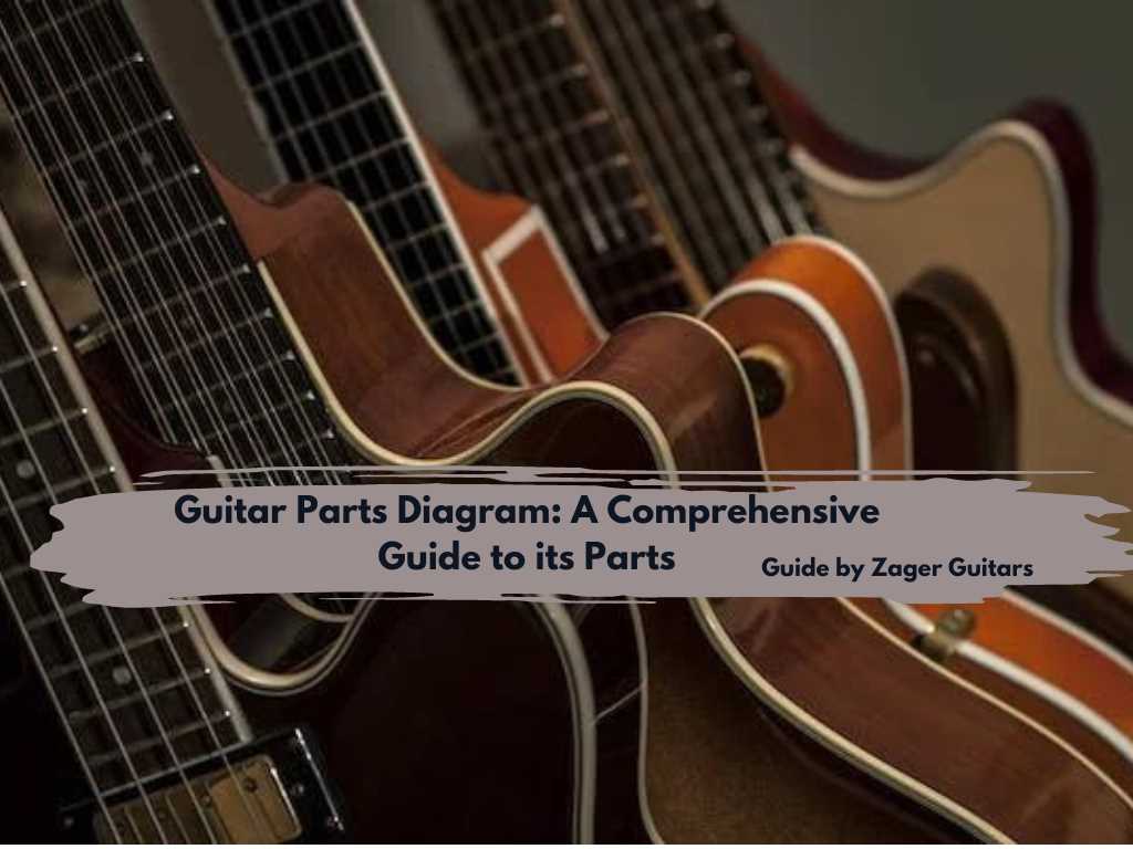 parts of the guitar diagram