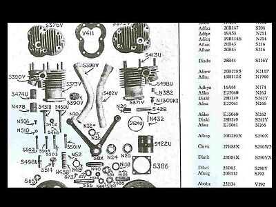 indian motorcycle parts diagram