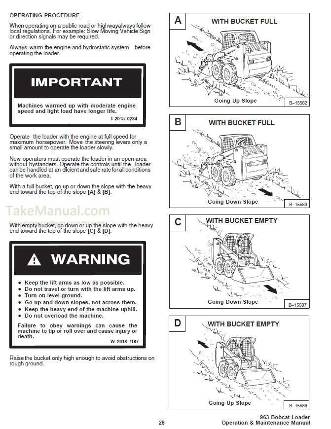 pp5020av parts diagram