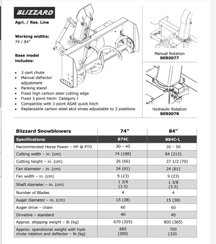 john deere 38 snowblower parts diagram