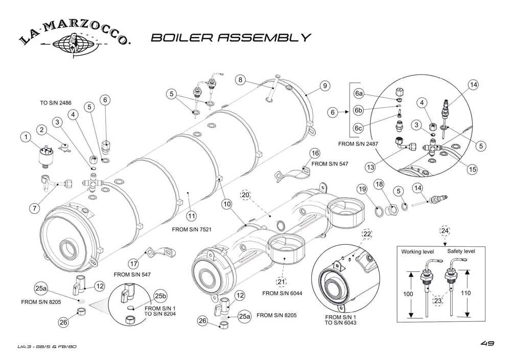 la marzocco gb5 parts diagram