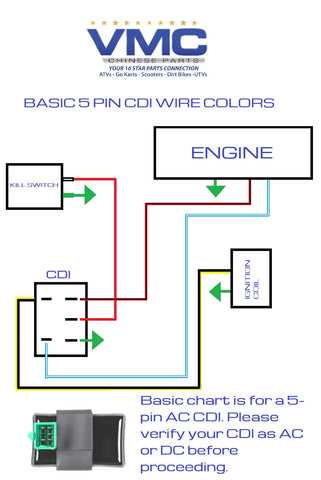 110cc atv engine parts diagram