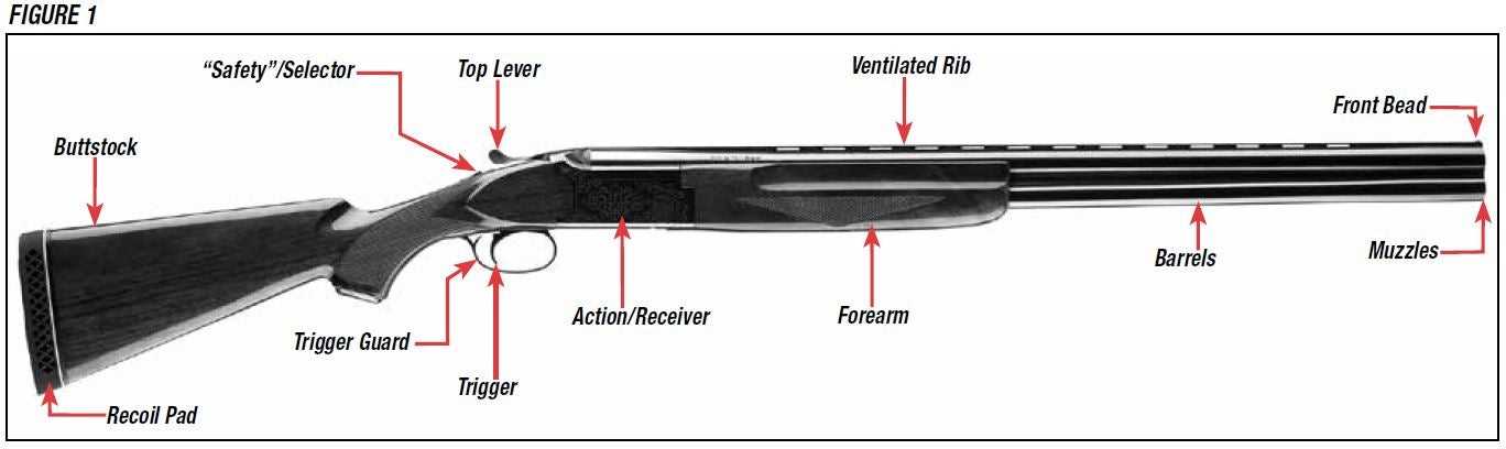 winchester 101 parts diagram