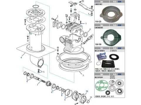 volvo penta sx outdrive parts diagram