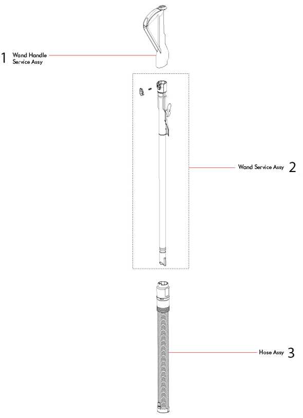 dyson animal vacuum parts diagram