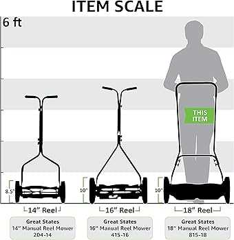 scotts reel mower parts diagram