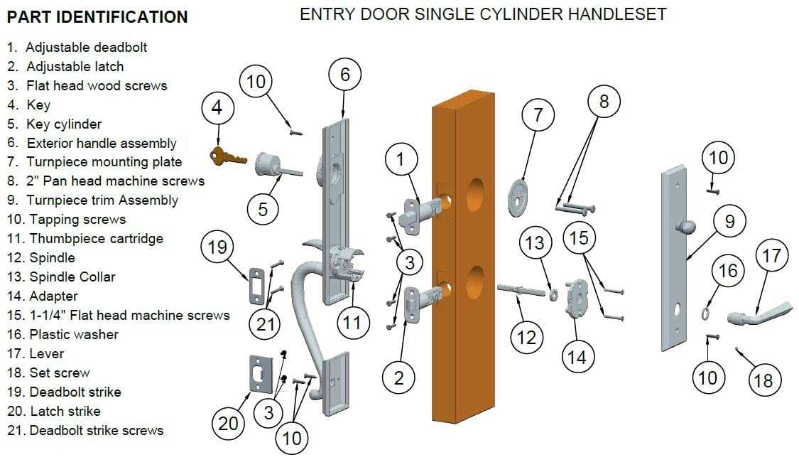 door knob parts diagram