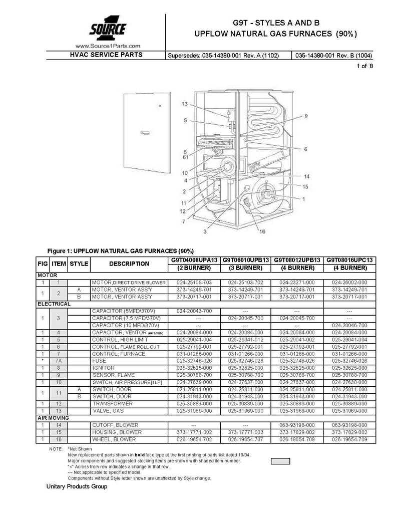 luxaire parts diagram