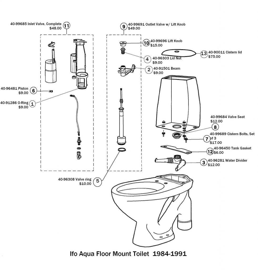 toilet part names diagram