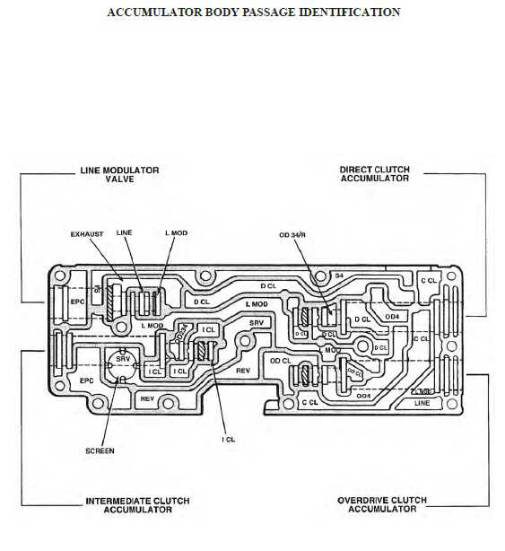 4r100 parts diagram