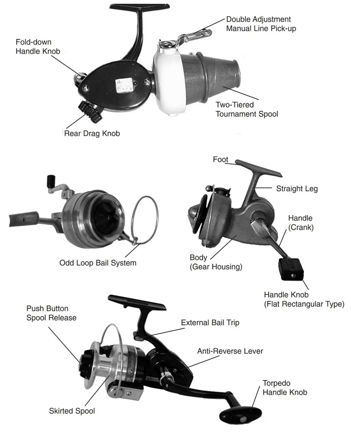 fishing rod parts diagram