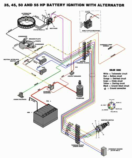 50 hp mercury outboard parts diagram