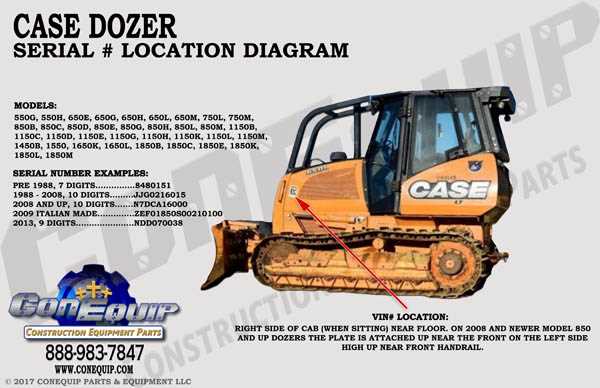 case 450c dozer parts diagram