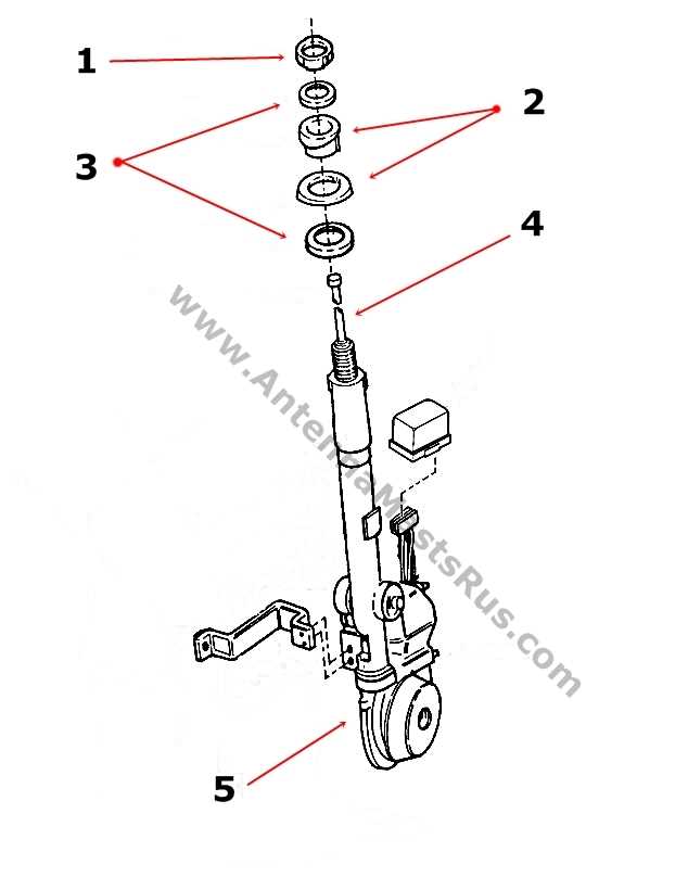 antenna parts diagram