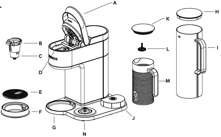 keurig coffee maker parts diagram