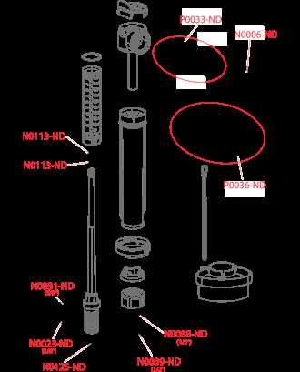 rainbird 5000 parts diagram