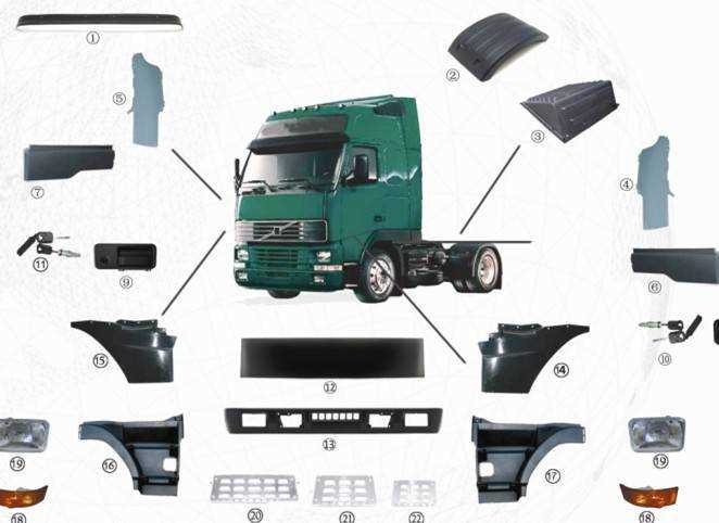 volvo truck body parts diagram