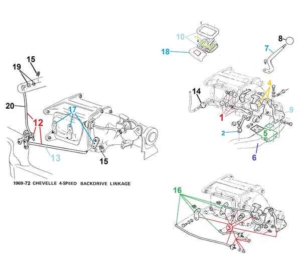 shifter parts diagram