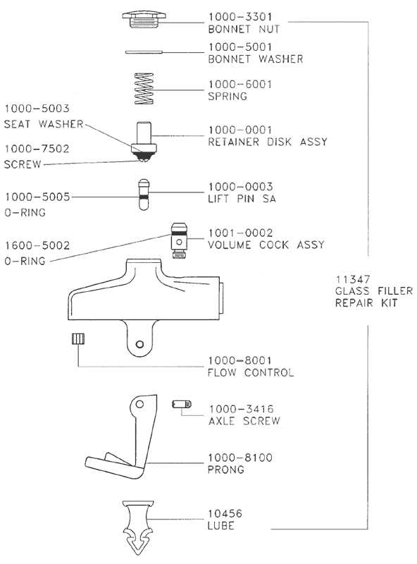 fisher faucet parts diagram