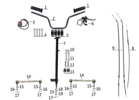 taotao bull 200 parts diagram