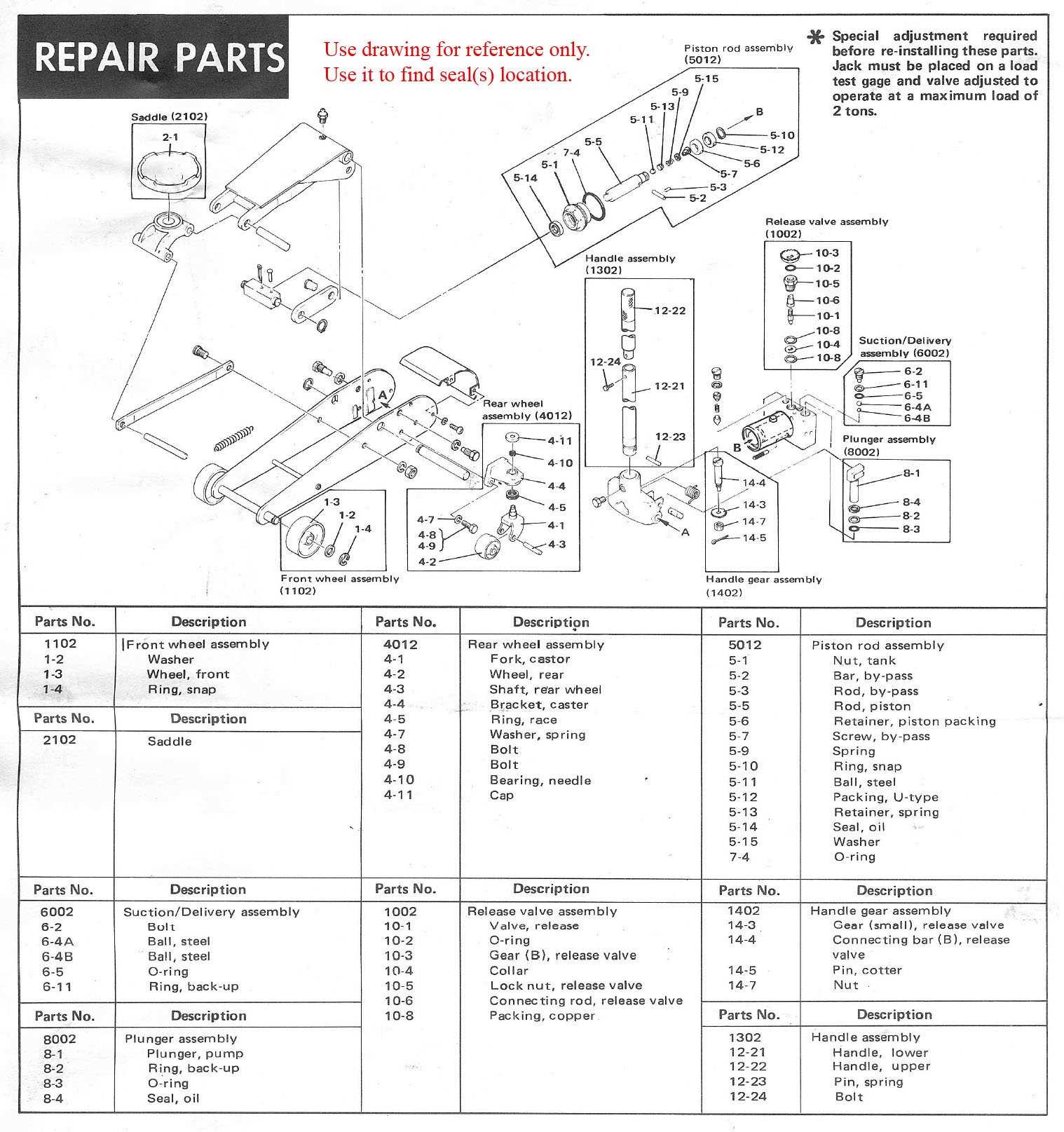 torin floor jack parts diagram