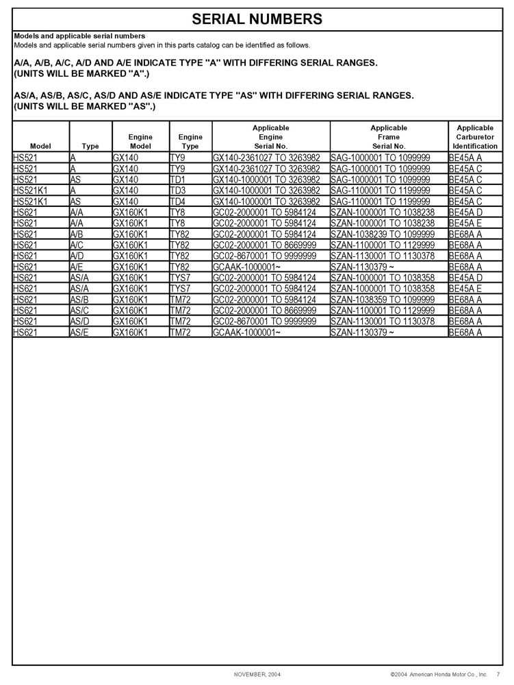 honda hs621 parts diagram