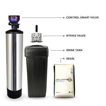 water softener parts diagram