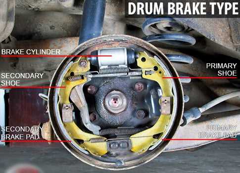 air brake system parts diagram