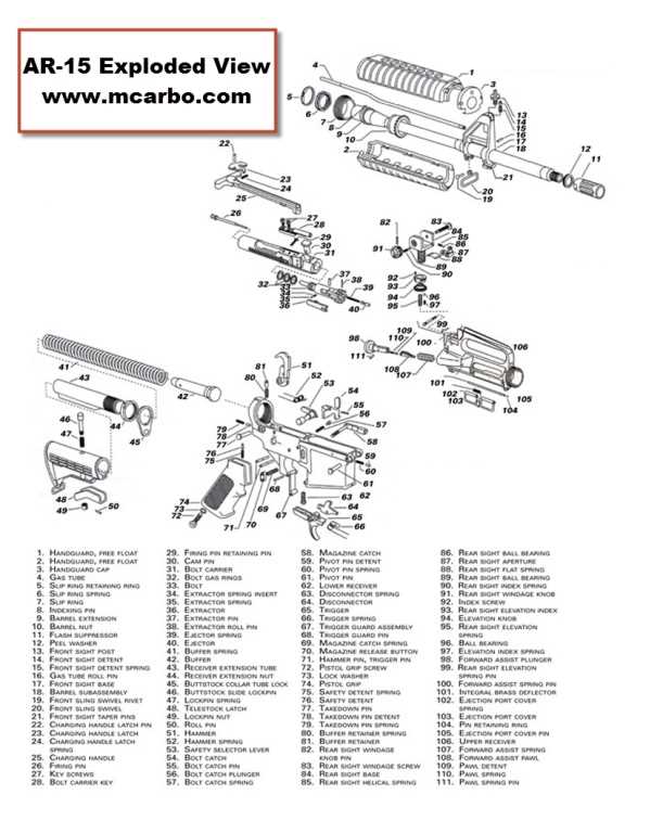 firearm parts diagram