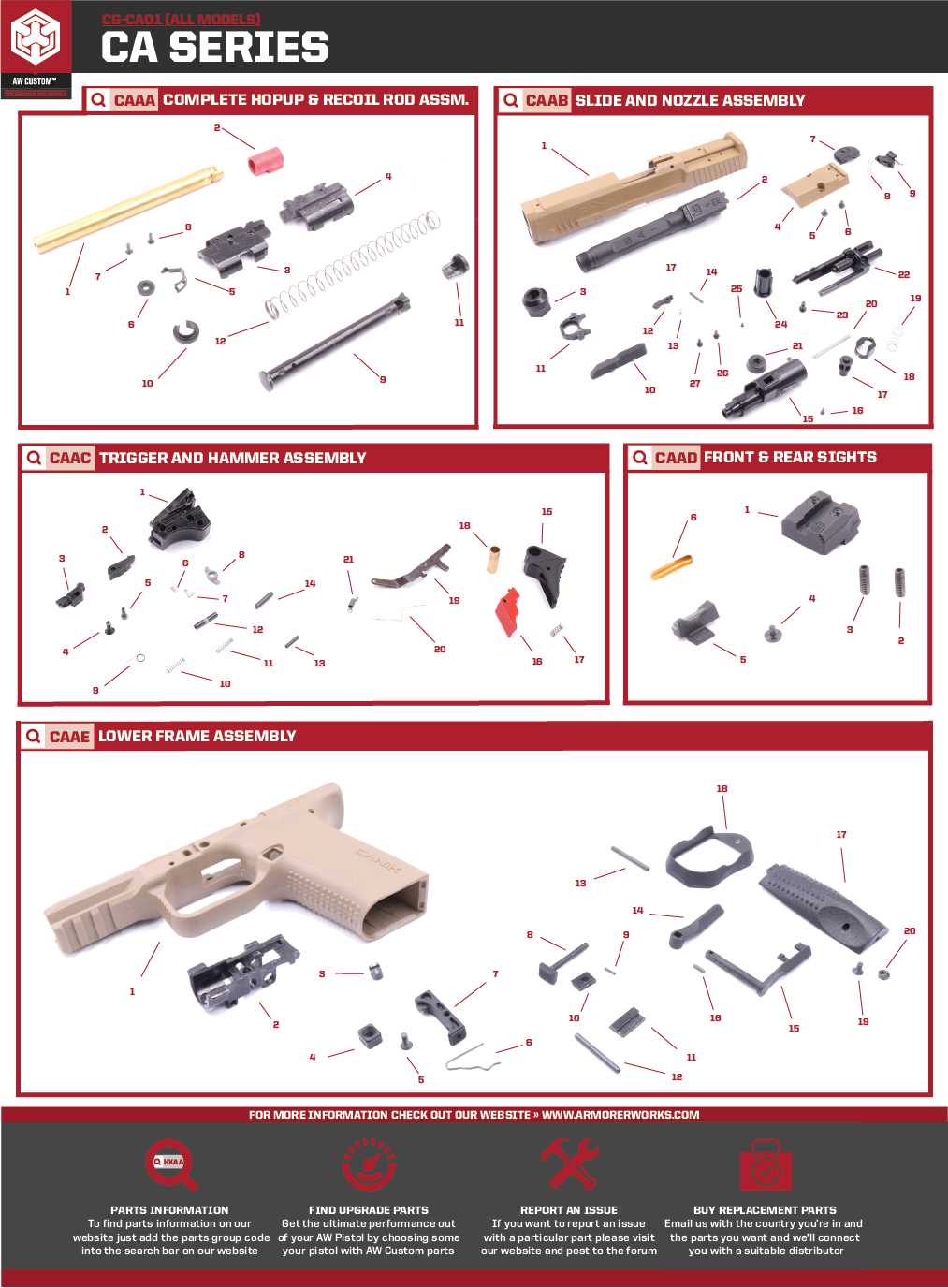 fn scar parts diagram